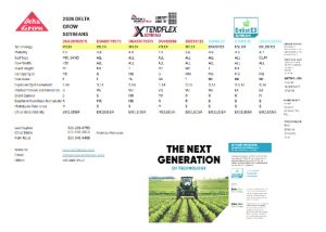 Enlist XFlex Soybeans